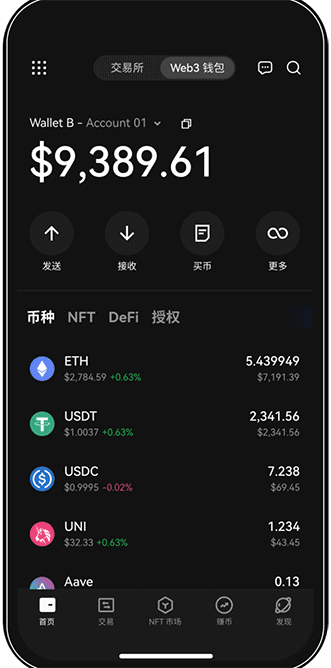 彭博分析师：以太坊现货ETF或将于下周晚些时候或7月15日当周上市交易_OKX官网注册入口｜欧易交易所官网中文版下载与登录指南